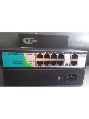Gigabit backbone switch
